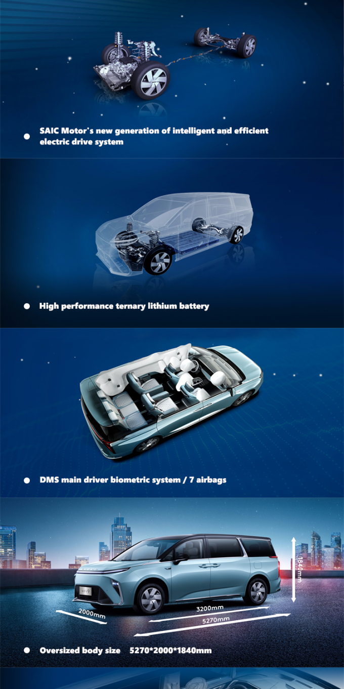 Maxus Mifa 9 Mpv รถไฟฟ้า ความเร็วสูง รถพลังงานใหม่ 5 ประตู 1